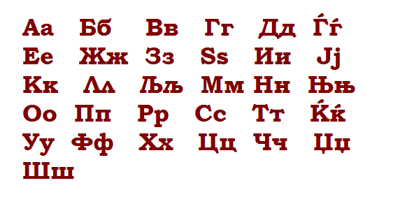 Cyrillic Alphabet  